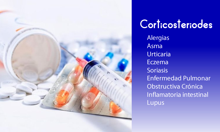 Corticoesteroides tratamientos